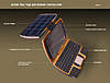 Click image for larger version

Name:	solar-notebook1.jpg‎
Views:	170
Size:	45.3 kB
ID:	11235