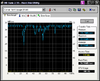 Click image for larger version

Name:	HDTune_Benchmark_Corsair_Flash_Voyager.png‎
Views:	268
Size:	32.3 kB
ID:	8731
