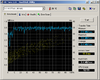 Click image for larger version

Name:	HDTune_Benchmark_ST380211AS.png‎
Views:	267
Size:	22.9 kB
ID:	7809