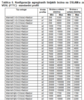 Click image for larger version

Name:	Fttc standard profile config1.png‎
Views:	201
Size:	210.0 kB
ID:	18849