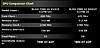 Click image for larger version

Name:	gainward 7800GS comparison.jpg
Views:	209
Size:	21.6 kB
ID:	6304