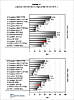 Click image for larger version

Name:	6800le vs. 9800pro.jpg
Views:	173
Size:	56.0 kB
ID:	6713