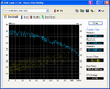 Click image for larger version

Name:	HDTune_Benchmark_ST3500630AS.png
Views:	638
Size:	40.2 kB
ID:	7803