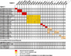 Click image for larger version

Name:	ati_combo_chart.gif
Views:	237
Size:	46.1 kB
ID:	8452